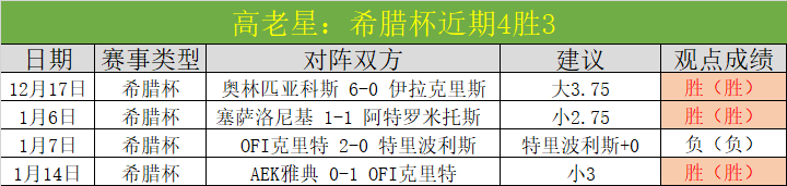 德甲霸主惊,现三球连击,拜仁差距拉,Pg电子,PG,game,Pg电子试玩模拟器官网,Pg电子官网,Pg电子试玩模拟器下载