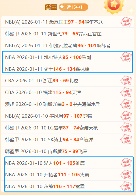 上海久事斩,获赛季主场,首捷录,Pg电子,PG,game,Pg电子试玩模拟器官网,Pg电子官网,Pg电子试玩模拟器下载