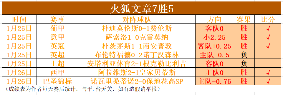 纽卡斯尔,西哈姆,英超战果揭,Pg电子,PG,game,Pg电子试玩模拟器官网,Pg电子官网,Pg电子试玩模拟器下载