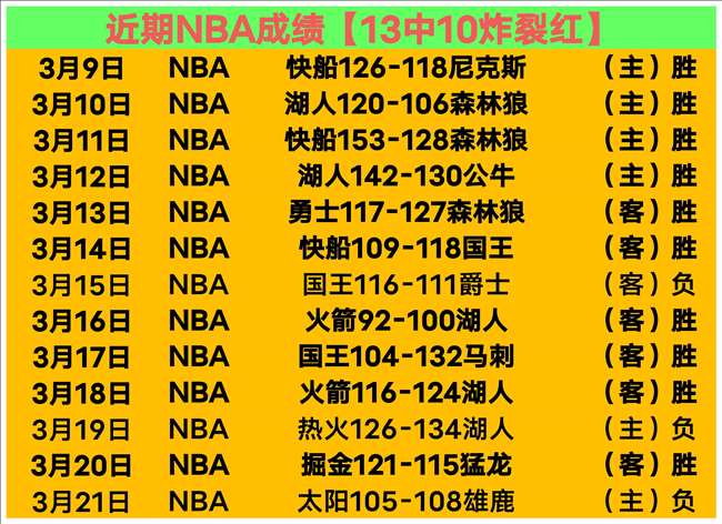 唯一击败奥,尼尔的防守,大师,Pg电子,PG,game,Pg电子试玩模拟器官网,Pg电子官网,Pg电子试玩模拟器下载