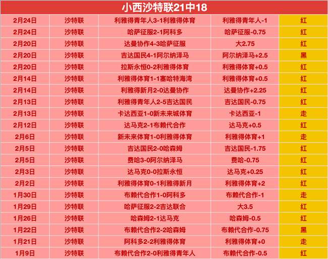 大乐透期号,专家推荐分,雄鹿连败能,Pg电子,PG,game,Pg电子试玩模拟器官网,Pg电子官网,Pg电子试玩模拟器下载