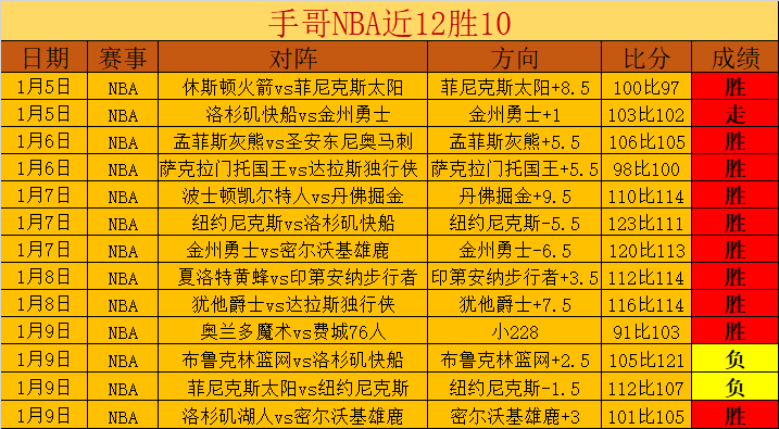 热刺租借球,员展世界级,脚法,Pg电子,PG,game,Pg电子试玩模拟器官网,Pg电子官网,Pg电子试玩模拟器下载