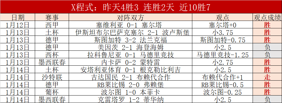 热刺租借球,员展世界级,脚法,Pg电子,PG,game,Pg电子试玩模拟器官网,Pg电子官网,Pg电子试玩模拟器下载