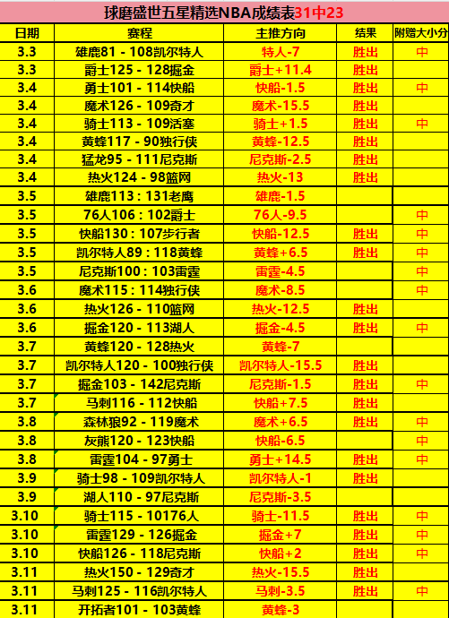 宫鲁鸣重返,女篮执教,矢志助力国,Pg电子,PG,game,Pg电子试玩模拟器官网,Pg电子官网,Pg电子试玩模拟器下载