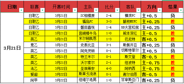雷霆三杰,聚则光芒四,散则星空闪,Pg电子,PG,game,Pg电子试玩模拟器官网,Pg电子官网,Pg电子试玩模拟器下载