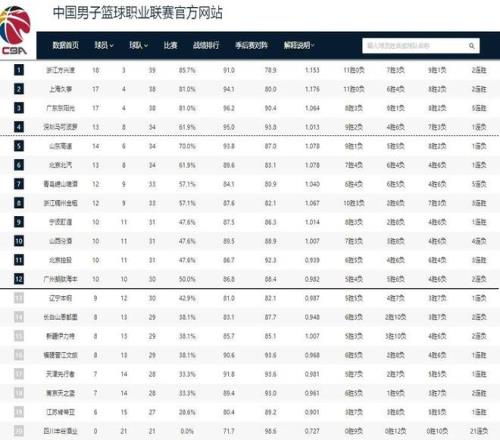 湖人,灰熊,顶级对决,Pg电子,PG,game,Pg电子试玩模拟器官网,Pg电子官网,Pg电子试玩模拟器下载