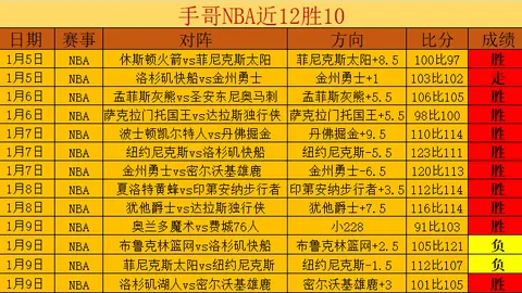 热刺租借球员展世界级脚法 曼城足总杯险胜克莱顿东方