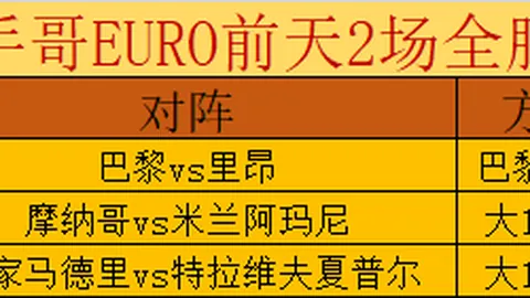 Pg电子试玩模拟器